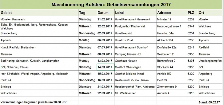 Termine Gebietsversammlungen 2017 Maschinenring Kufstein